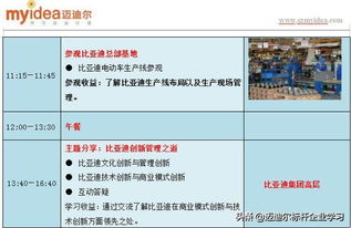 走進(jìn)標(biāo)桿企業(yè)，感受中國(guó)科技創(chuàng)新力量 比亞迪、大疆、柔宇的啟示